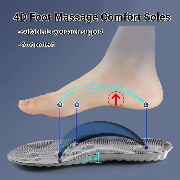 4D Latex Sports Insole