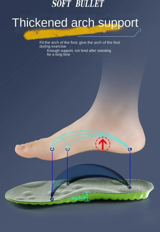 4D Latex Sports Insole